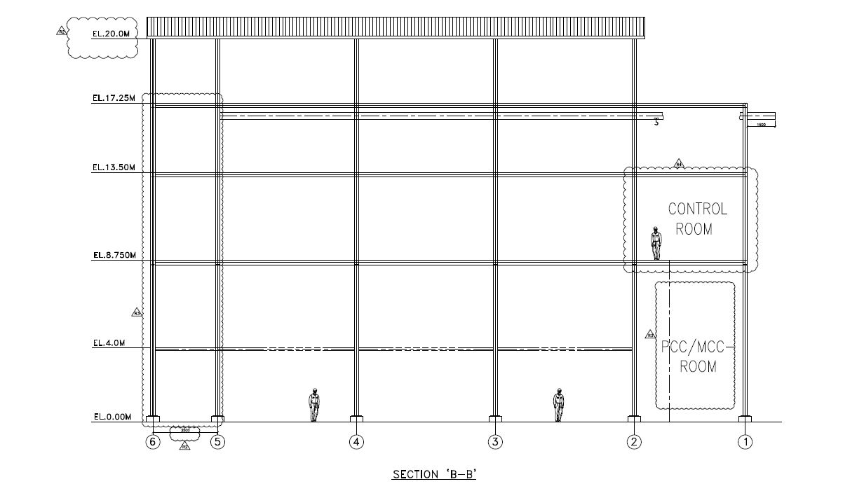 SERVICES EQUIPMENT SBSCO