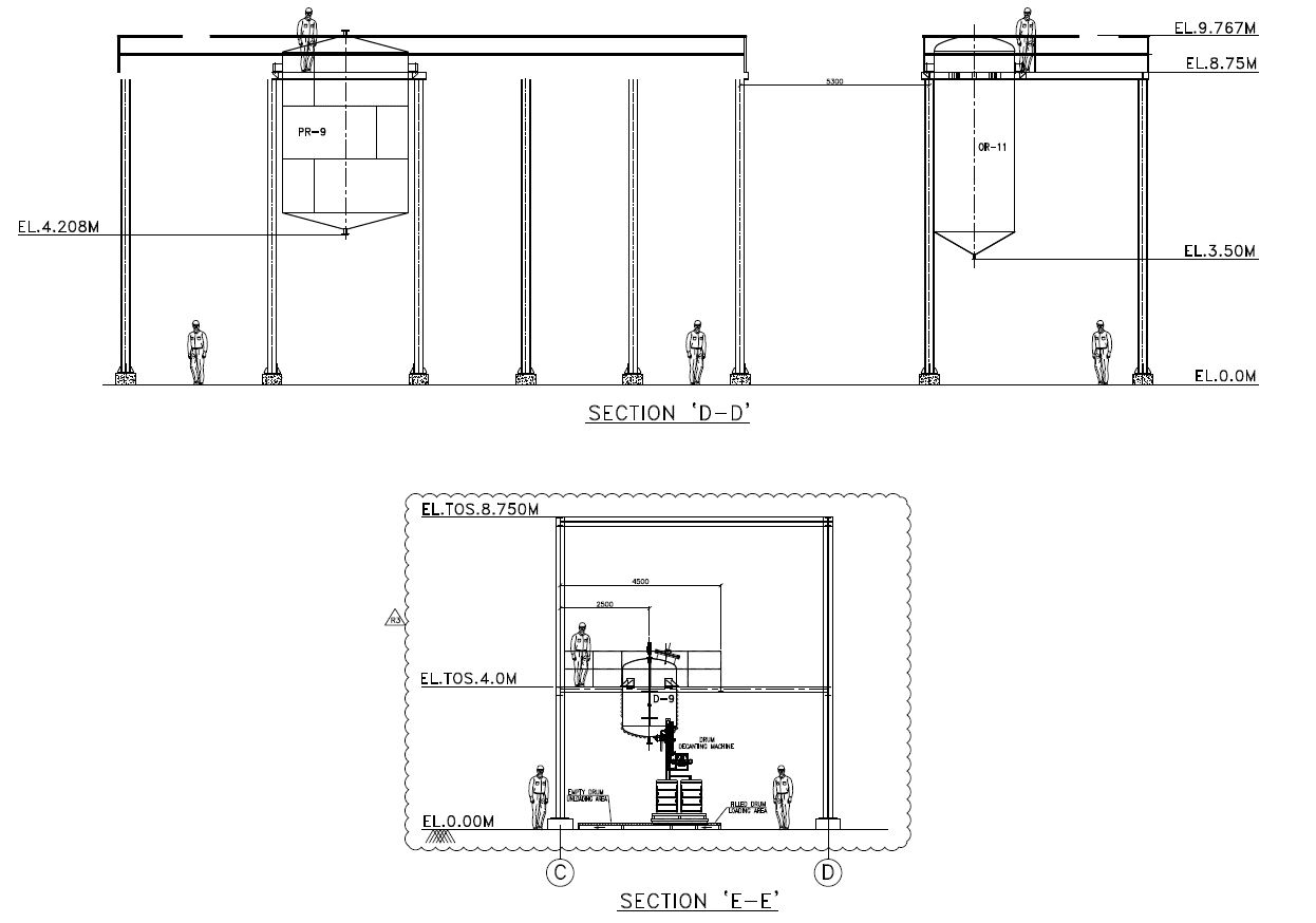 SERVICES EQUIPMENT SBSCO